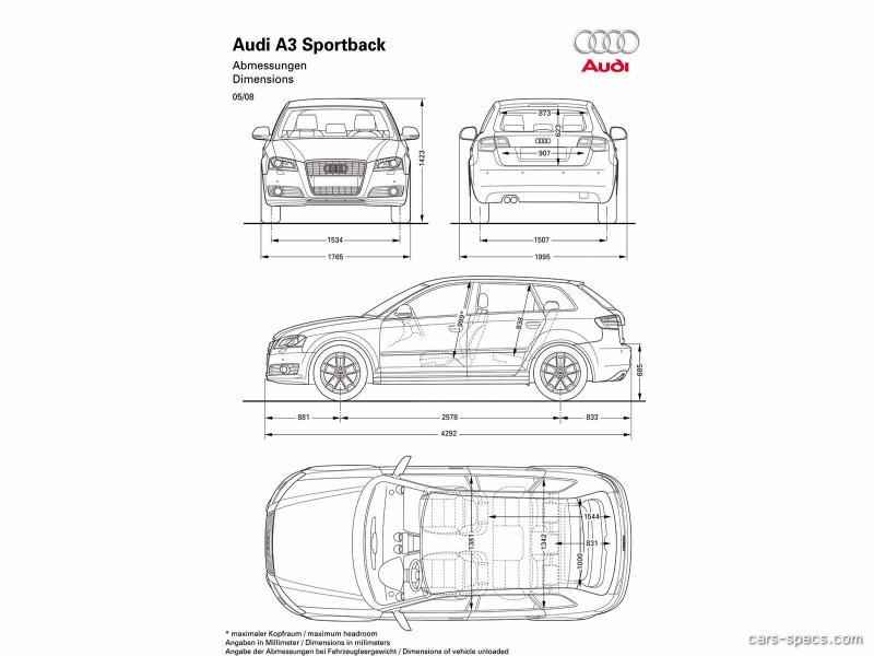 Audi a3 sportback 2009 user manual 2017